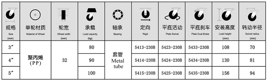 54系列 中型無軸聚丙烯輪