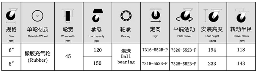 73系列 重型充氣輪